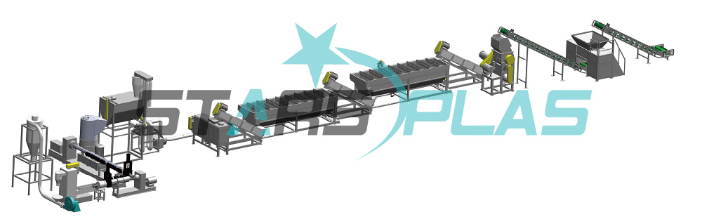 PP-Woven-Bag-Recycling-Washing-Line