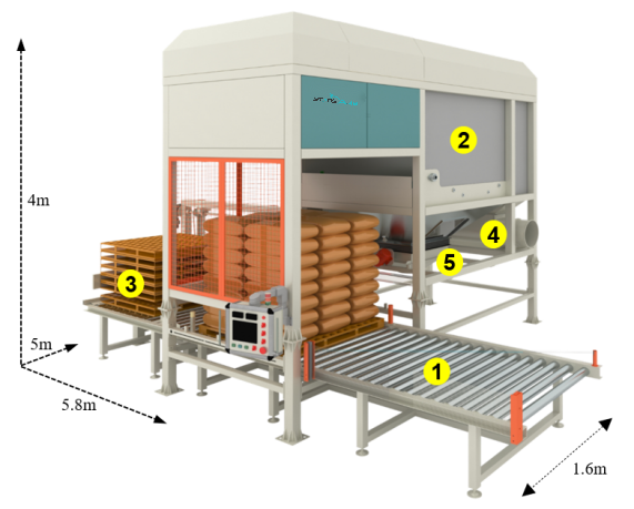 Layer-By-Layer Automatic Unpacking Machine